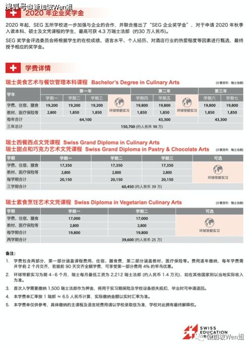 瑞士 酒店管理教育的殿堂與美食藝術(shù)的搖籃